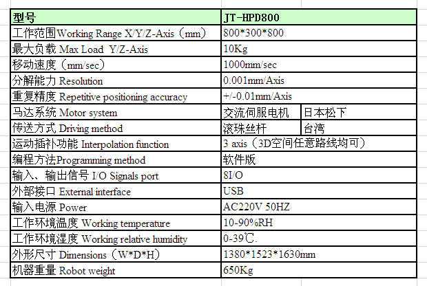 雙工位視覺點膠機參數(shù)