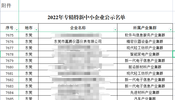 專(zhuān)精特新名單